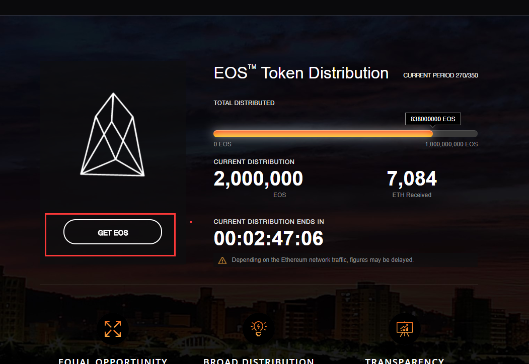 how to register eos tokens with metamask